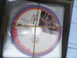 Thare-Machi-DVDs